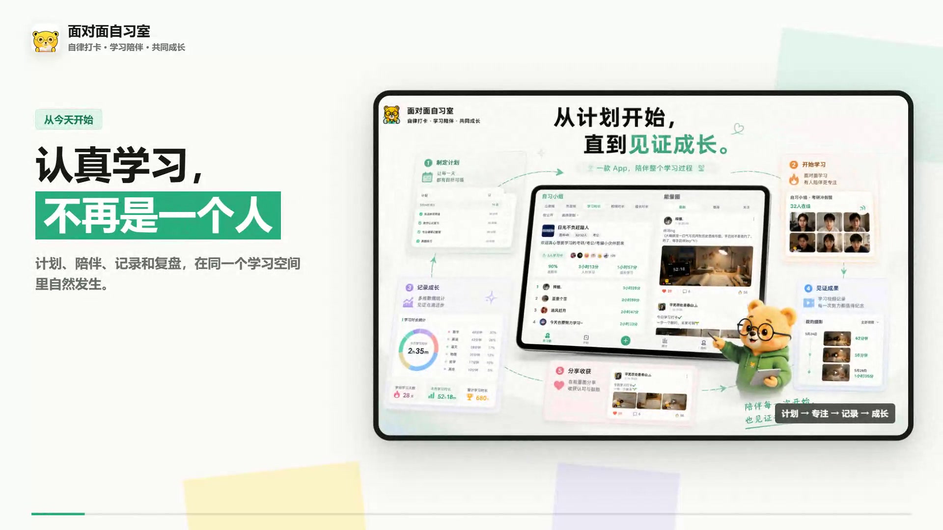面对面自习室产品原型，展示学习计划、视频自习、学习记录和成长复盘